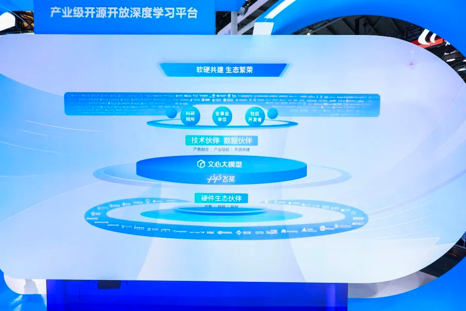 飞桨入选中国人工智能产业创新成果展，百度打造AI产业基础设施“国家队”样板(图2)